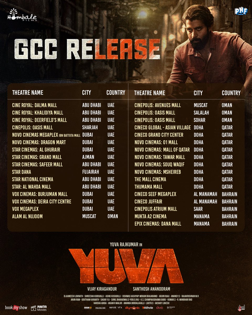 #YUVA’s action rampage hits screens worldwide ⚡️ Here’s the GCC theaters list 💥 @santhoshAnand15 @yuva_rajkumar @VKiragandur @hombalefilms @HombaleGroup @gowda_sapthami @AJANEESHB #VishwasKashyap @DopShreesha #AshikKusugolli #Arjun @yogigraj @aanandaaudio @YuvaTheFilm…