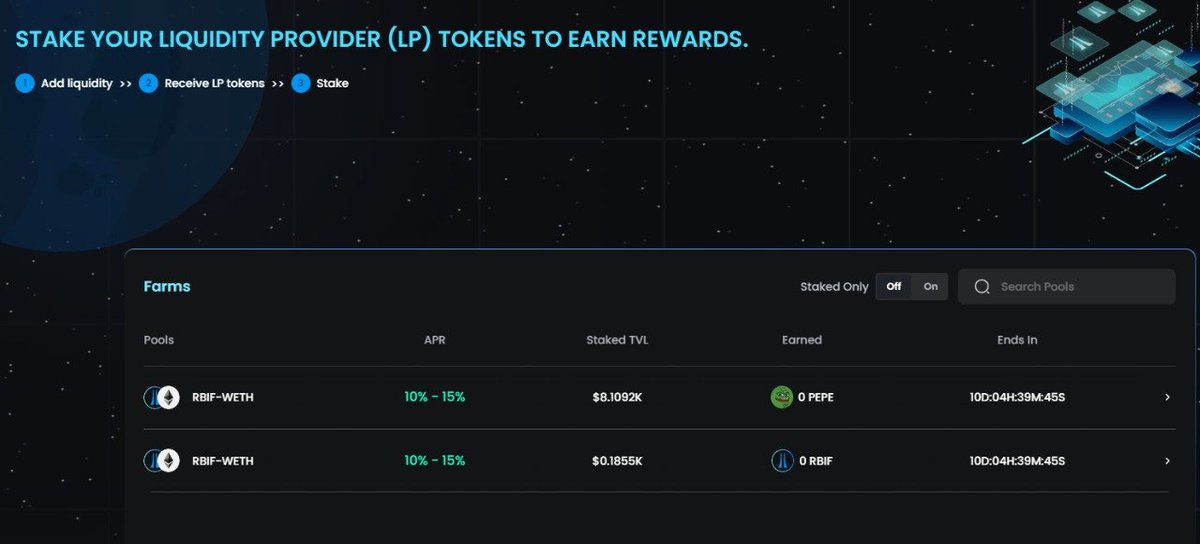 Don't forget to enjoy the reward from the farm on #RoboEx. In addition, you need to harvest before the farm ends 🚀
🔥Farming $PEPE is live now on our dex.roboglobal.info 
<a href="/RGI_info/">RoboInu</a> $RBIF <a href="/RGI_Dex/">RoboEx</a> #RoboInu $NFTBS #NFTBOOKS $NFTBS #Cryptocurency #CryptoTwitter #CryptoCommunity