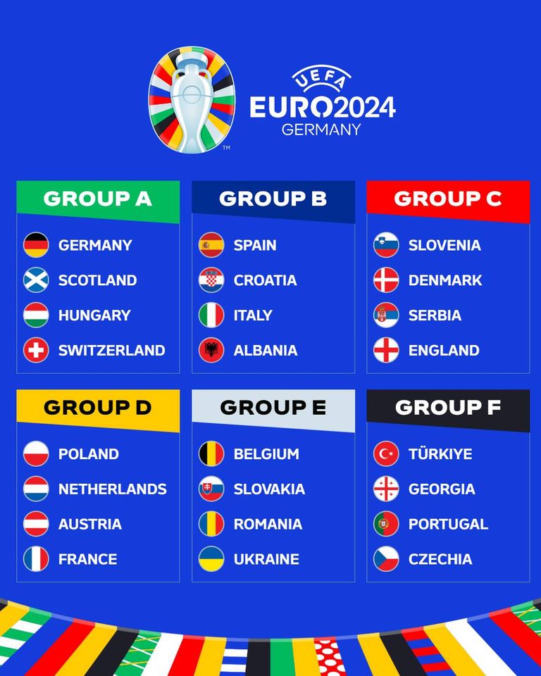 bongdalu123's tweet photo. Cập nhật tình hình giải đấu vùng địa đàng (euro 2024) cho ae nhé
Bongdalu123 tỷ số bóng đá trực tuyến https://t.co/wTCEvUhHhN https://t.co/Feytn6wxIA