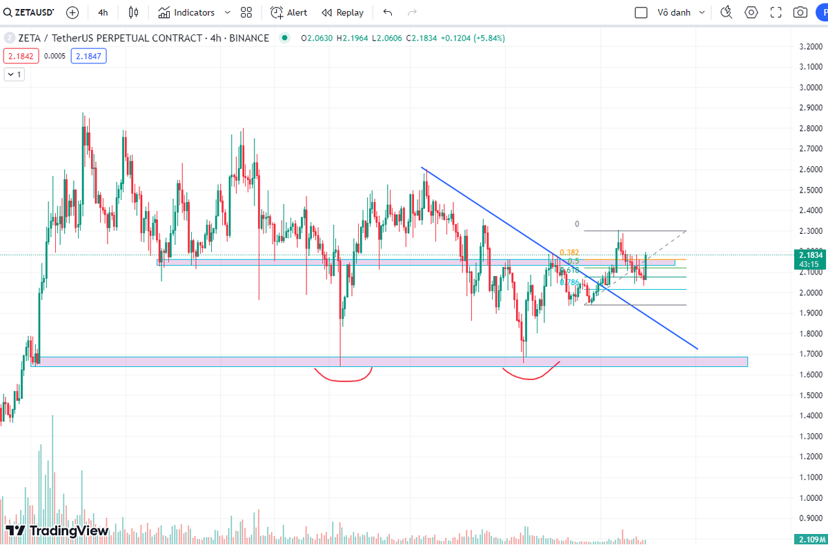 Bee Crypto tweet media