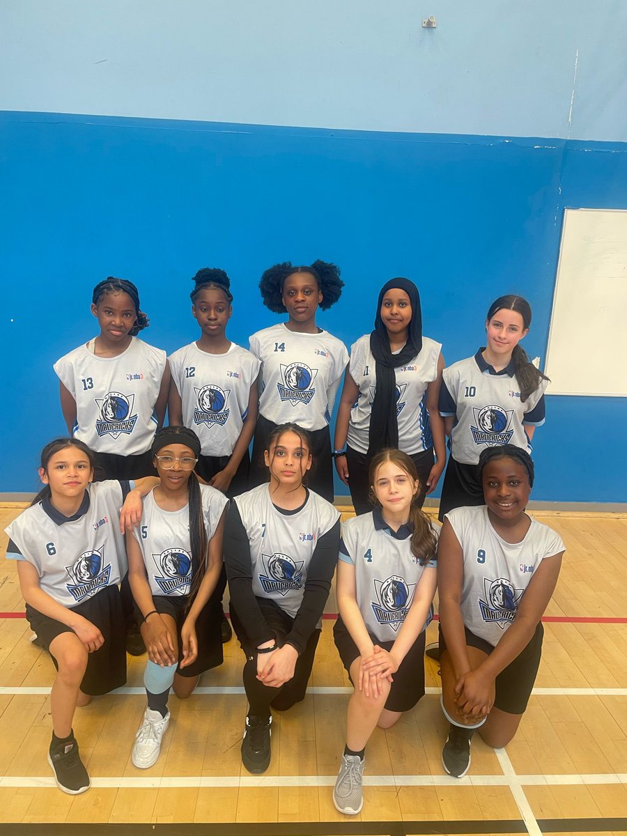 Summer Exams: Contingency Day 25th June 2025 - Announcements - Harris ...