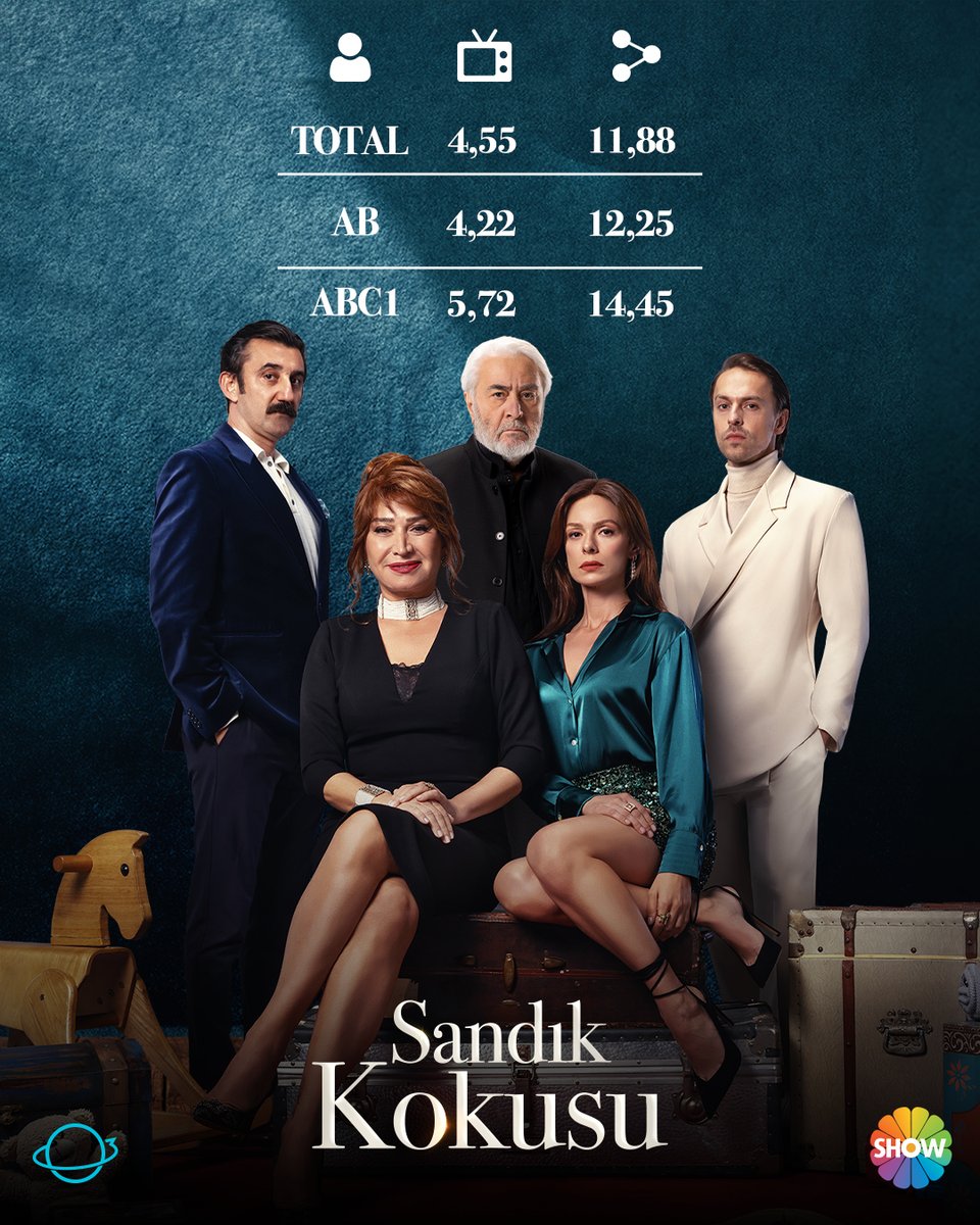 Bizleri destekleyen tüm seyircilerimize teşekkür ederiz! 🌺 #SandıkKokusu @ShowTV @sandikkokusu