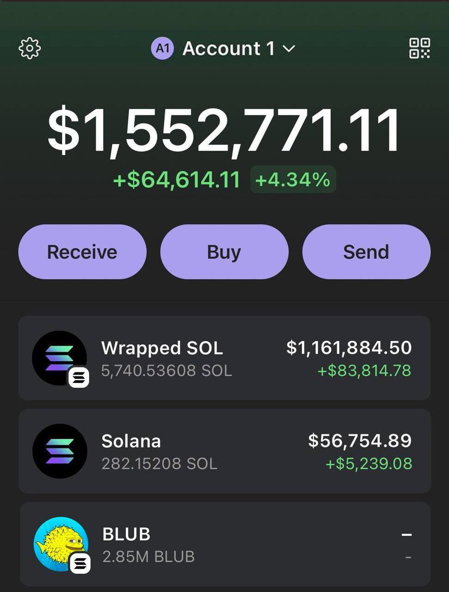 IM GIVING AWAY 100 SOL TO 10 OF MY FOLLOWERS! 🤑

Like, RT and comment address 👇

I made many of my followers rich this month, I called $BRETT, $SLERF and $BOME.
Many are asking me to share my next play, well it is <a href="/BlubSolana/">$BLUB</a>. I just put 10 SOL into their presale and I wouldn’t