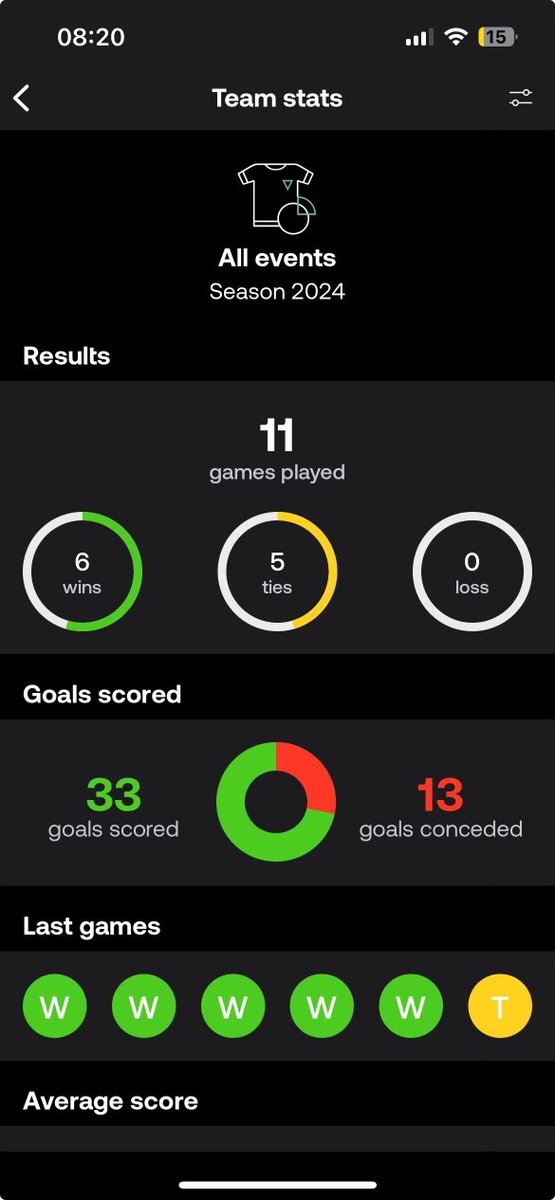 Azalea BK Herrsenior tweet media