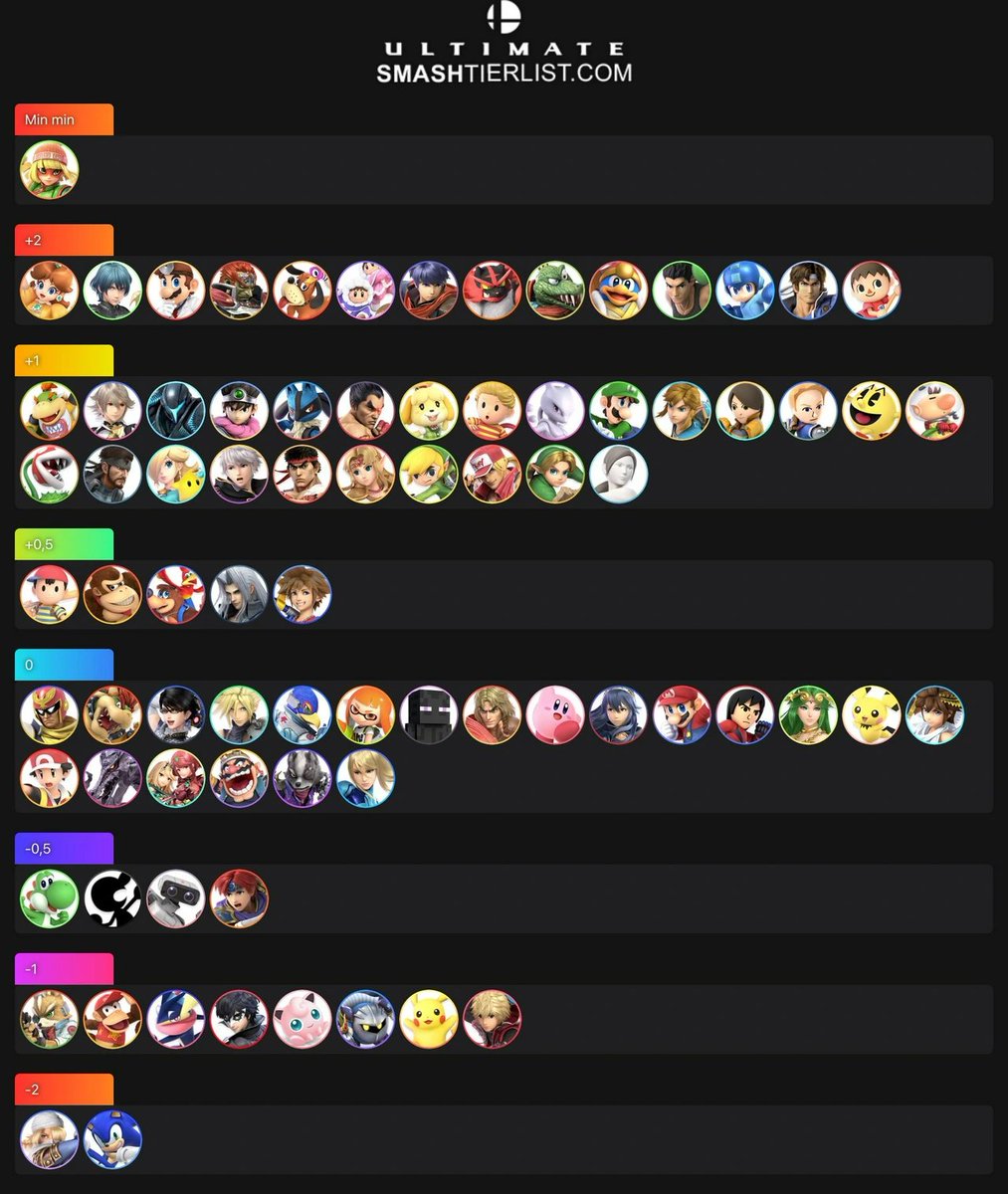 Al final me copie yo tambien