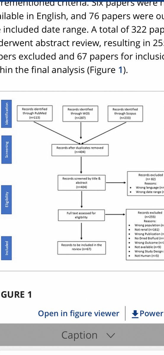 Will microsampling be the future of UK kidney biobanking? 

Find out more in our latest systematic review…

Work arising from a MedTech grant from <a href="/Kidney_Research/">Kidney Research UK</a> 
 onlinelibrary.wiley.com/doi/10.1002/jc…

<a href="/AlderHeyRes/">Alder Hey Research</a> <a href="/EATC4Children/">EATC for Children</a>