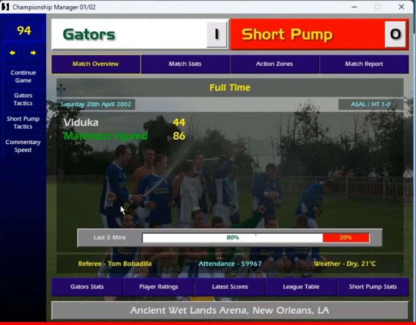 Back to winning ways.

Looked solid, and top of the West!