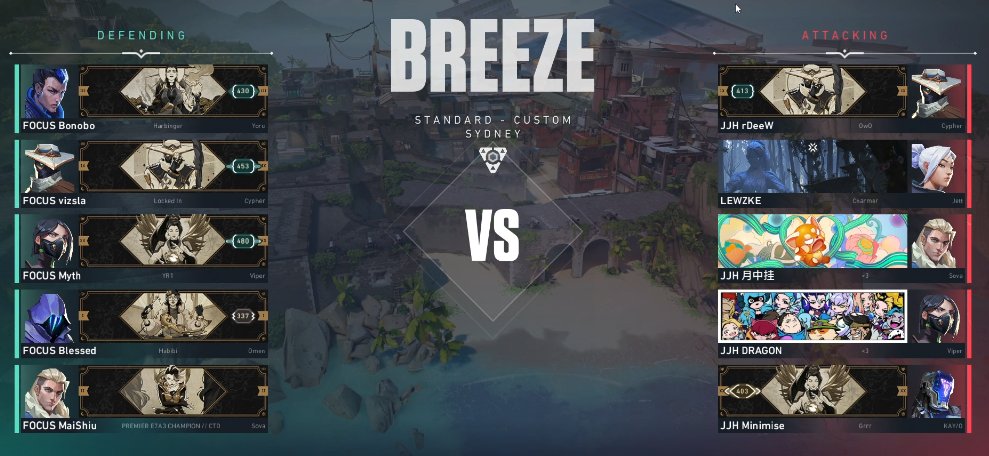 FocusGG Dumb Fox (@dumbfox_val) on Twitter photo 