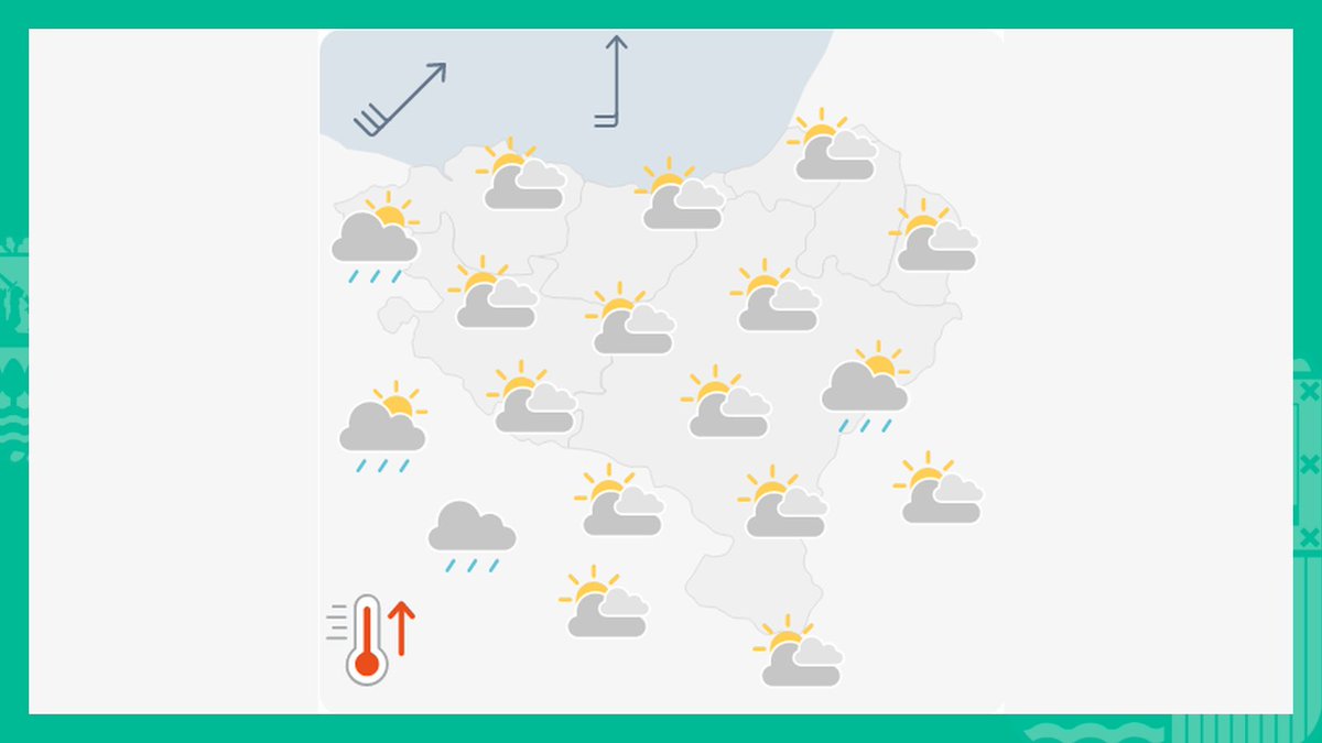 Euskalmet's tweet photo. #EguraldiaGaur 

🌥 Goizean hodeiak eta ostarte batzuk.
🌦Arratsaldean hodeiak ugaritu eta han-hemenka euria egin dezake, bereziki barnealdean.

↗ Hego-mendebaldeko haize zakarra, batez ere arratsaldetik aurrera eta mendebaldean.

🌡 Tmax 20 ºC inguru iparraldean, 15-17 ºC hegoaldean.