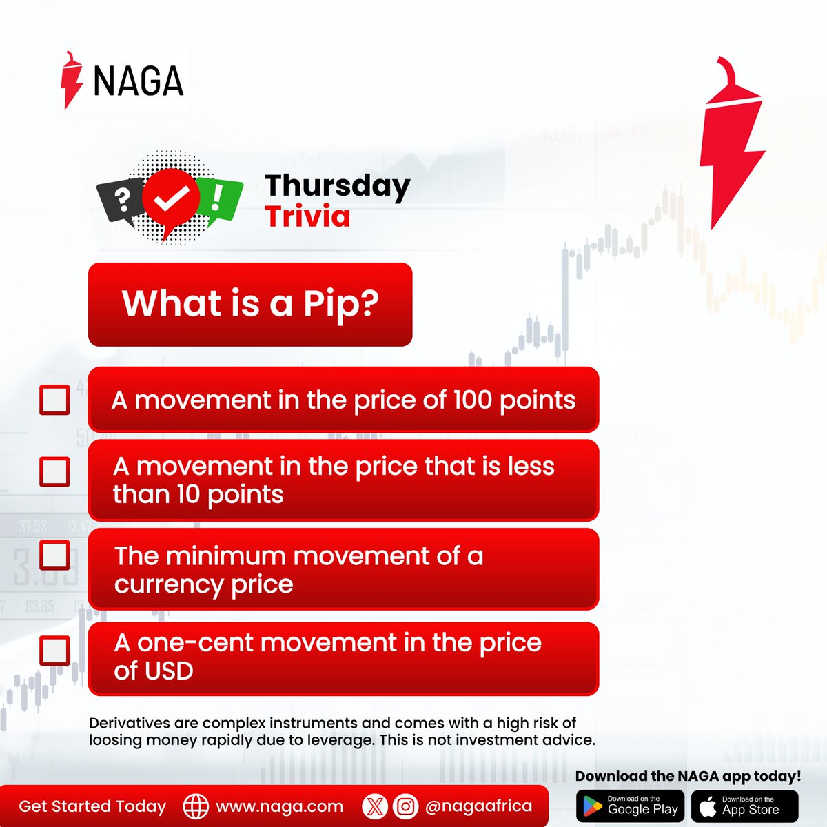 It’s Trivia Thursday
Trivia of the day - What’s is a pip🤔
 
Share your answers in the comments below⬇️⬇️

”Trading is risky, This is not Investment advice“
 
Use Naga Today📍
 
#naga #nagaafrica #triviathursday #marketknowledge #forexmarket #forex #forexinsights #forexeducation