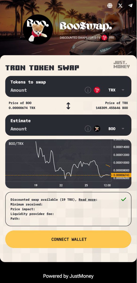 boo_trc20's tweet photo. π Get ready for #BOOSWAP β a discounted swap platform! With fees as low as 5-19 TRX per transaction, compared to SunSwap's 80 TRX fees, π€― #BOOSWAP will offer massive savings! Plus, by using #BOOSWAP, you're not just trading β you're fueling BOO's growth. Revenue generated will be used for buyback and burn, supporting the #BOO coin. Stay tuned for the launch! @justinsuntron π
#BOOSWAP #BOO #TRX #TRON
@trondao @TronixTrx @JustMoneyIO
