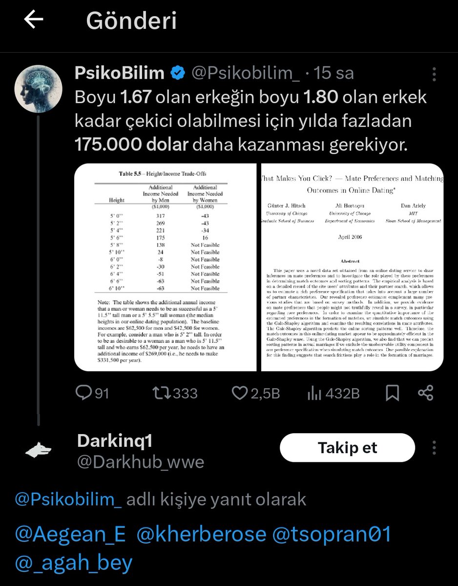 oukeybi's tweet photo. @_agah_bey @Darkhub_wwe @Psikobilim_ @Aegean_E @kherberose @tsopran01 https://t.co/9Ltesg0TWV