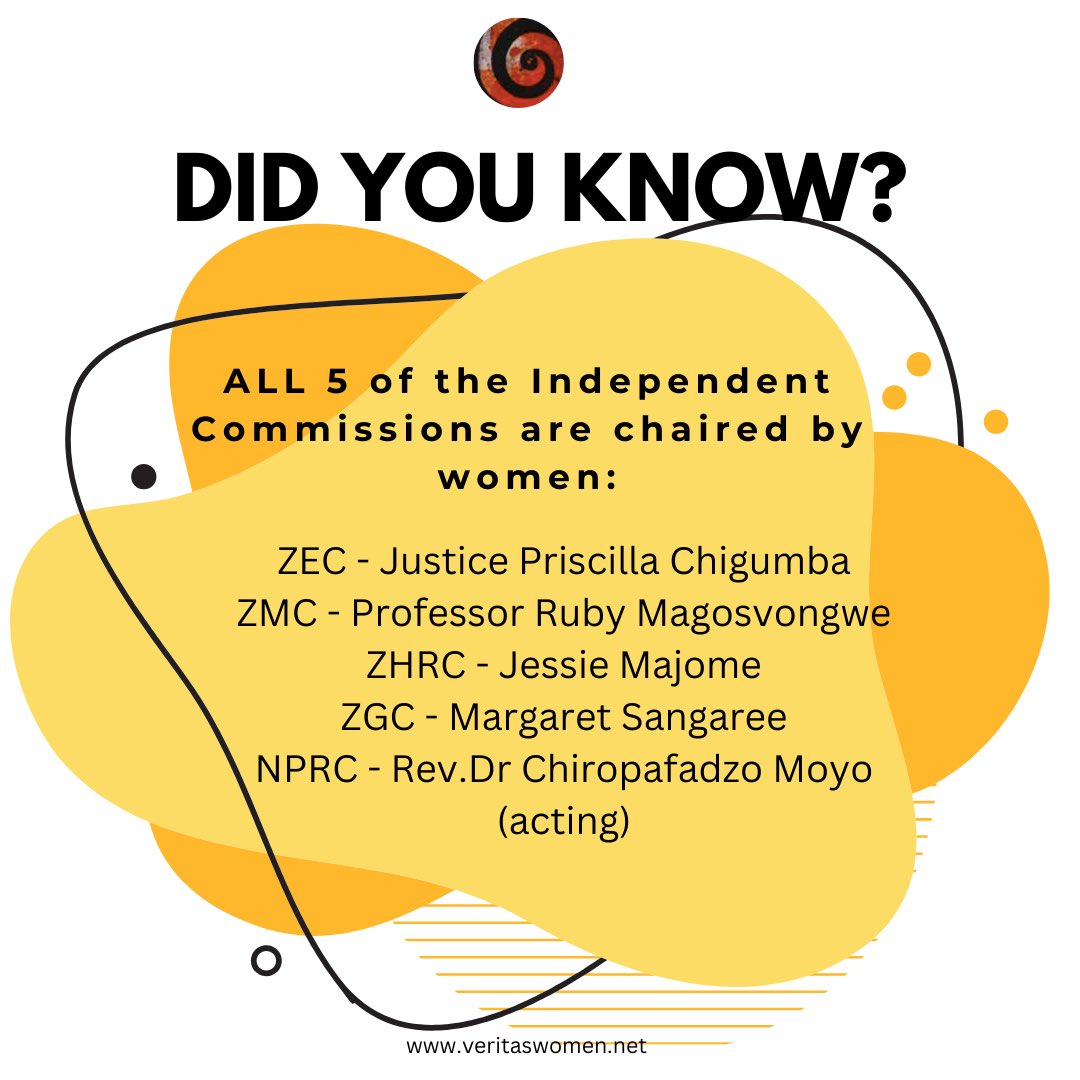 Did you know that all 5 of Zimbabwe’s Independent Commissions are chaired by women? And the last appointment happened this month ( Women’s month)! Three cheers for these women setting the pace🥳