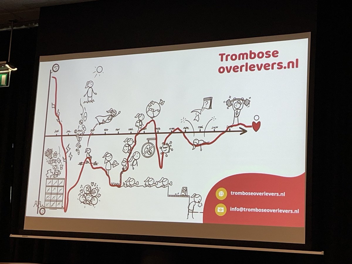 ⁦@nvth_nederland⁩ symposium, Eline Boer gave an impressive talk on the patient thrombosis survivors platform tromboseoverlevers.nl and addressed the lack of formal rehabilatation trajectories for patients with #thrombosis #pulmonaryembolism ⁦@thrombosisday⁩