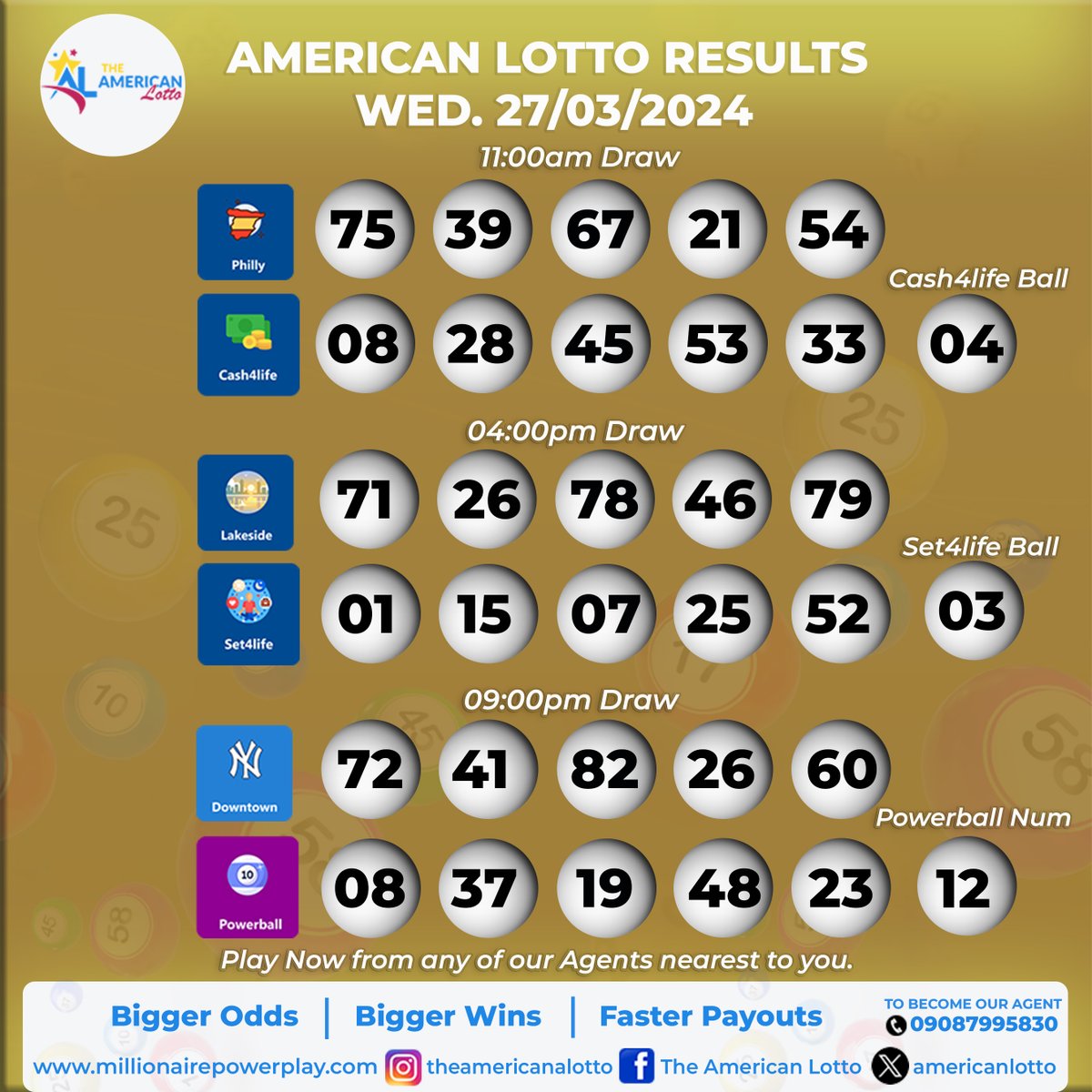 The American Lotto Game Results for Wednesday, 27th March 2024
#TheAmericanLotto #BetterOdds #BiggerWins
#FasterPayouts #Lotto #Jackpotdreams #Jackpot
#Cashout #Bet #Beting
#Rich #BetterOddsForBiggerWins #ResultBoards
#LottoResultforecast #resultforecast #PlayWinRepeat