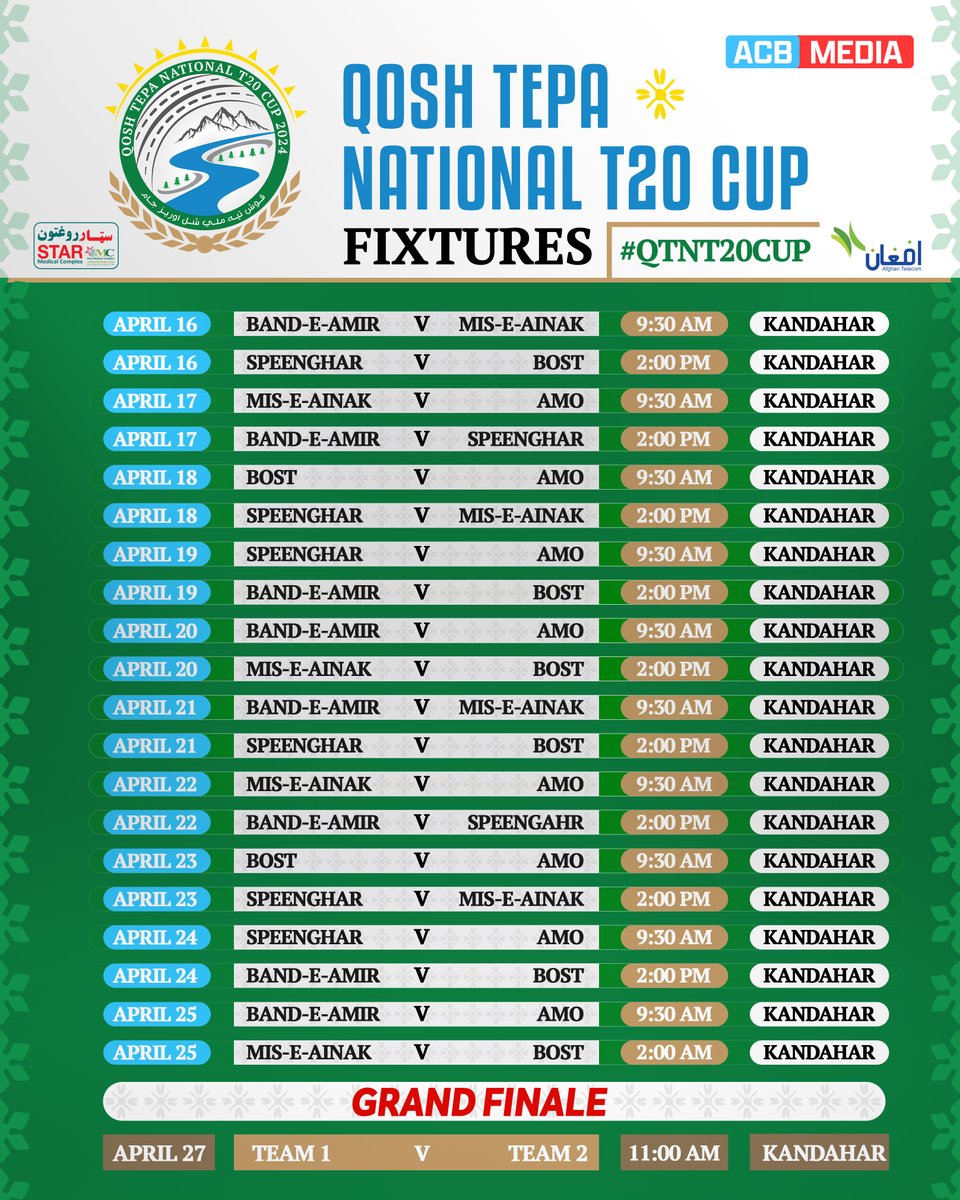 🚨 FIXTURES ANNOUNCED 🚨 ACB is pleased to announce the fixtures for the inaugural edition of the Qosh Tepa National T20 Cup 2024, with Band-e-Amir Region taking on the Mis-e-Ainak Region in the tournament opener on April 16 in Kandahar province. 👍 #QTNT20Cup