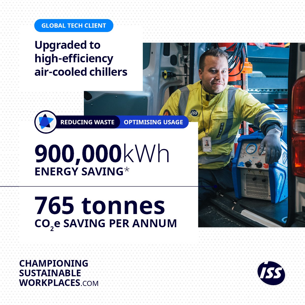 ❄ We upgraded a global tech client to high-efficiency air-cooled chillers to save 900,000kWh in energy — the equivalent of 765 tonnes of CO2e per annum! #MakingMaterialDifference  eu1.hubs.ly/H06_F7S0
