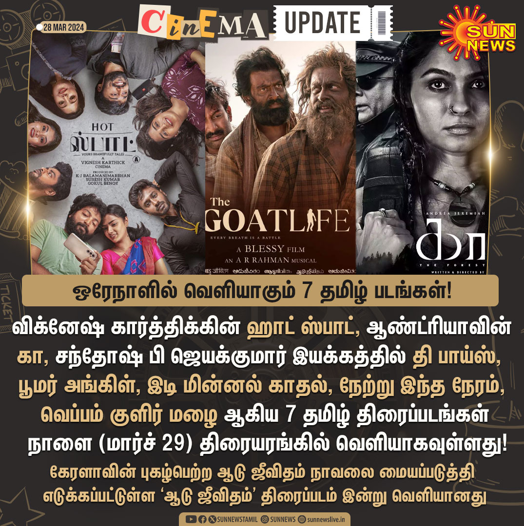 #CinemaUpdate | திரையரங்குகளை அலங்கரிக்க வரும் தமிழ் திரைபடங்கள்!

#SunNews | #TamilMovies | #KA | #TheGoatLife | #Hotspot