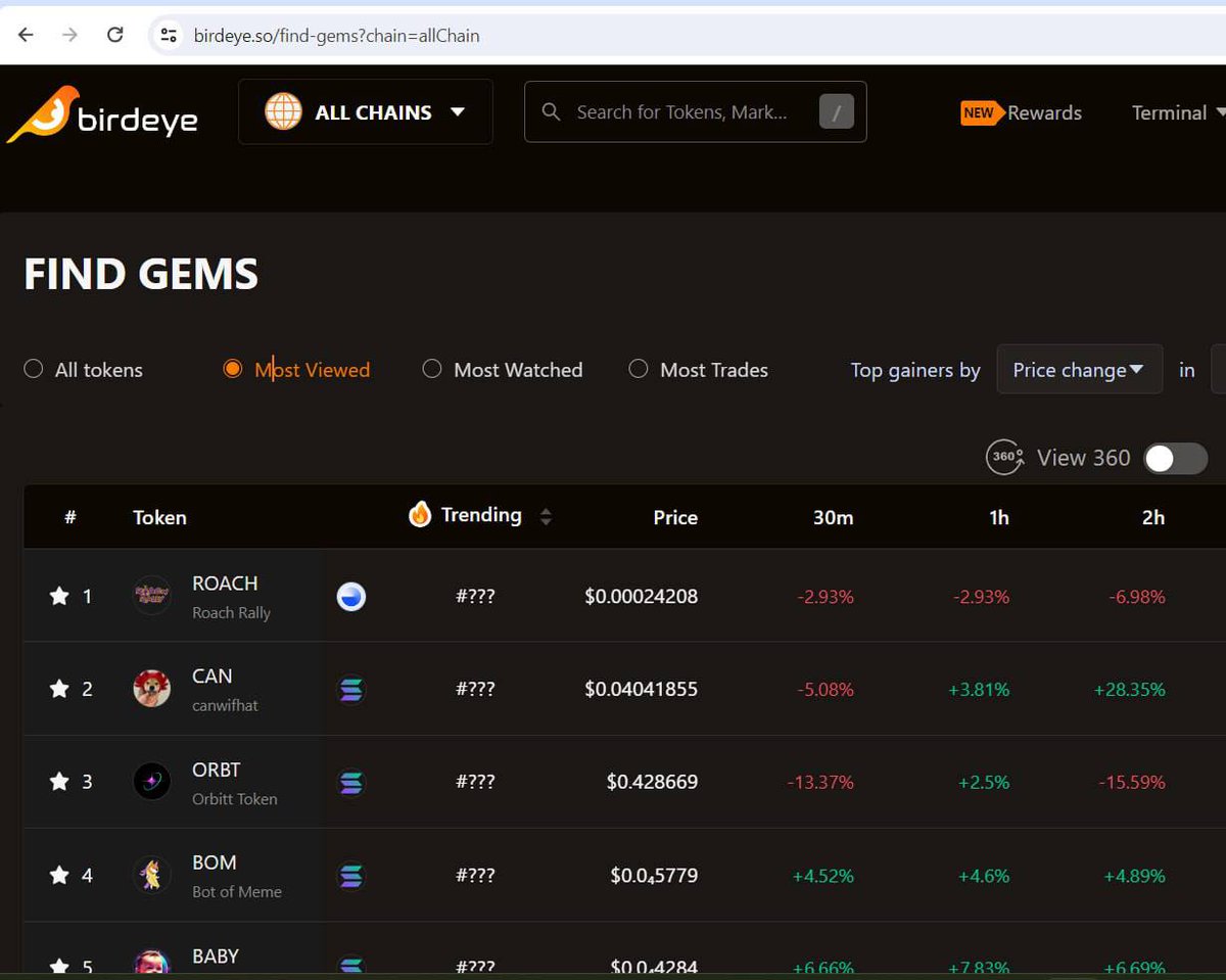 Orbitt Volume Booster tweet media