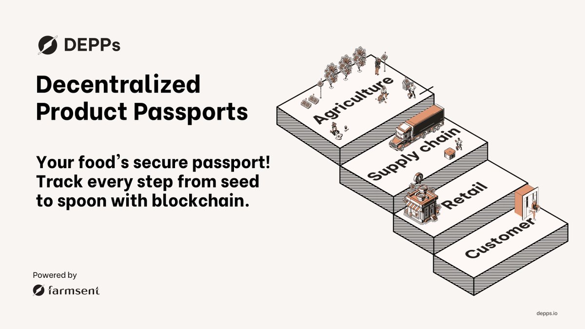 Farmsent_io's tweet image. 🎉 Announcing the arrival of DePPs – your passport to transparent food sourcing! 🌟 Say goodbye to uncertainty and hello to #traceability with DePPs!🌍🔍
Explore now at depps.io
#DePIN #RWA #blockchain #Web3 #FoodSecurity