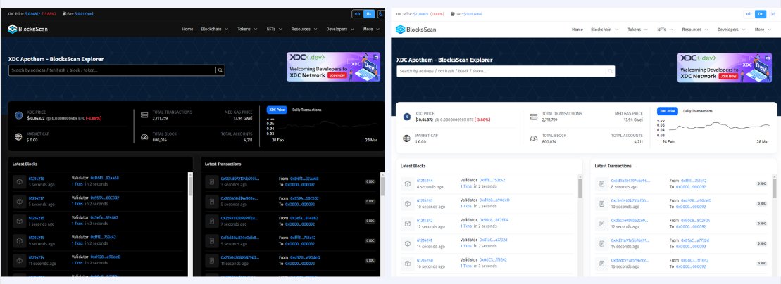 OpenScan_Ai's tweet photo. BlocksScan Explorer V2: A User-Friendly Interface for Exploring XDC Network Data!

Checkout the detailed guide &amp; share your Feedback: https://t.co/xSh2Sz7wat

🔸XDC Apothem - BlocksScan Explorer: https://t.co/WCBPGCBYxE
🔸XDC Devnet - BlocksScan Explorer: https://t.co/KAAp8gOt0d https://t.co/IvG42qSG87