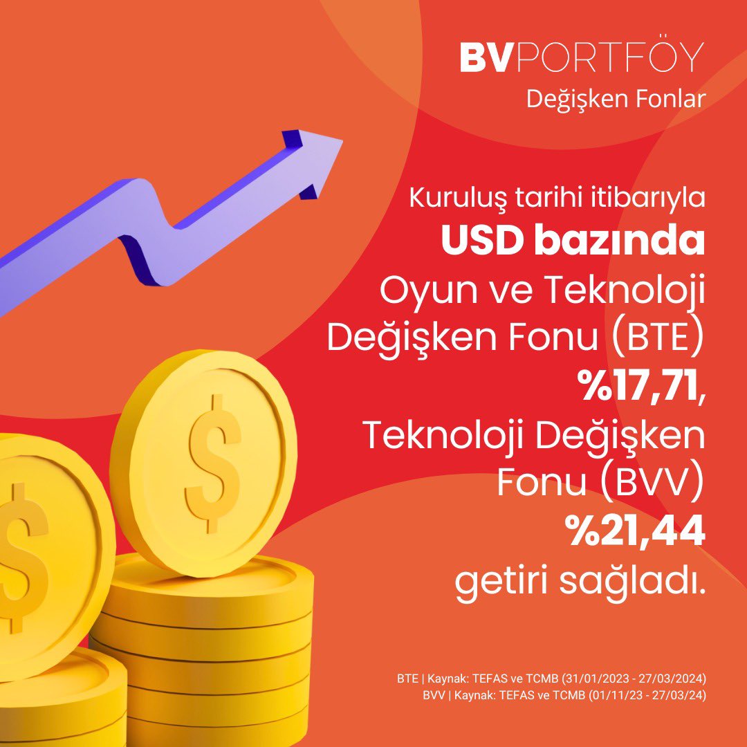 🚀 BV Portföy'ün Global Oyun ve Teknoloji Hisse Senetlerine Yatırım Yapan Değişken Fonları USD Bazında da Getiri Sağlıyor! 🌐💡 💸 Kuruluş tarihi itibarıyla USD bazında Oyun ve Teknoloji Değişken Fonu %17,71, Teknoloji Değişken Fonu ise %21,44 getiri sağladı.