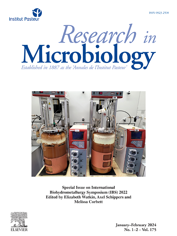 Research in Microbiology is now open archive. Publish in Research in Microbiology under the subscription model (no APC): your paper will become freely available to read 12 months after publication date. spkl.io/60144L974