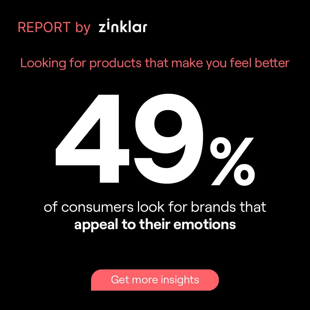 Zinklar's tweet photo. 📈 Dive deep into #ConsumerBehavior with our latest report. 

Stay ahead of the curve in 2024! 🚀 https://t.co/jZVH8VuviG

#MarketResearch #UK2024 https://t.co/cY2L9aY0cp