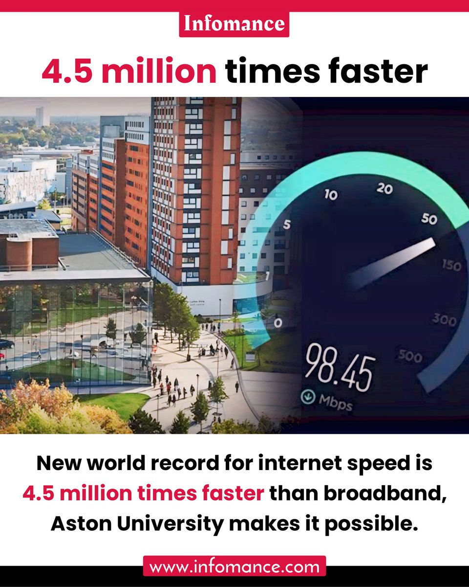 From Snail Mail to Warp Speed: @AstonUniversity Breaks Internet Sound Barrier!

#InternetSpeed #AstonUniRecord #TechBreakthrough #FastestBroadband #InnovationGalore