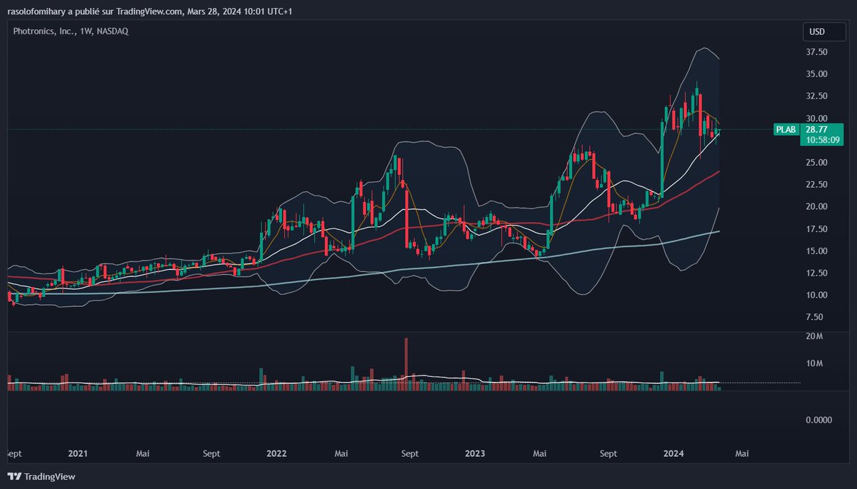 Mihary Rslf tweet media