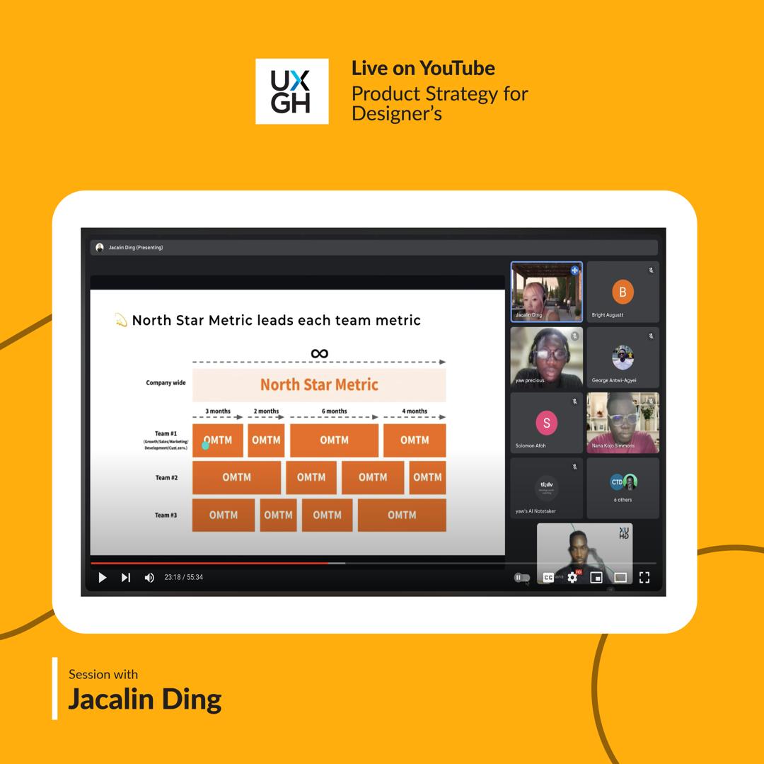 Our Product Strategy for Designer's webinar with @JacalinDing was an insightful and engaging session. Here's the highlights : youtube.com/watch?v=DBdw2Z… #tech #userexperience #design #africa #productstrategy #designcommunity #uxdesign #ui #designthinking #uxresearch