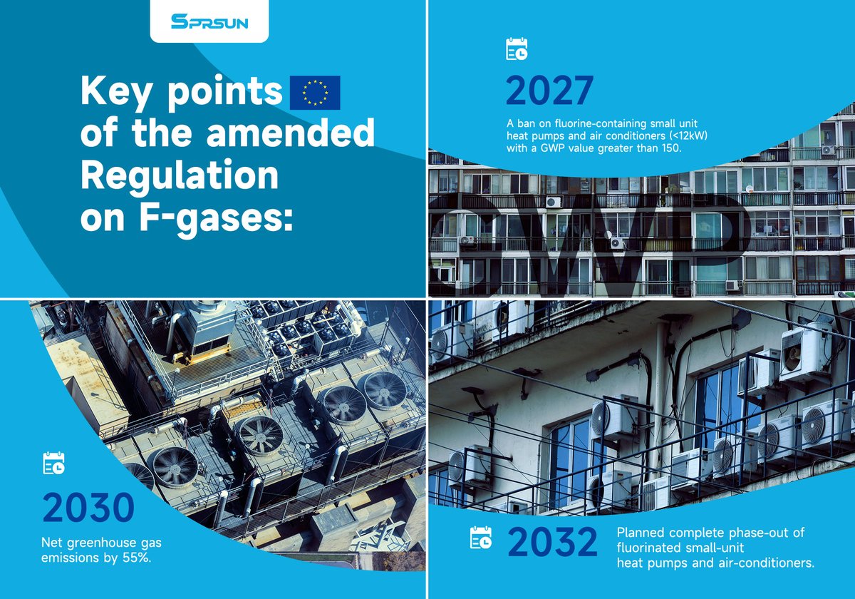 SPRSUN's Greenergy Series and GreenergyPro Series use R290 refrigerant derived from nature, providing efficient heating with a low GWP value of 3, making them completely climate-friendly.🌏☘️

Explore SPRSUN’s innovative all-in-one energy solutions at: sprsun.com