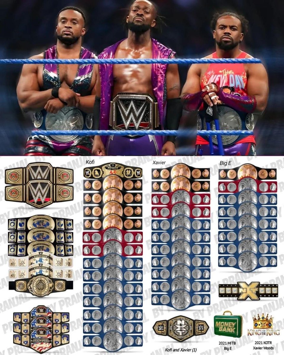 The New Day’s accomplishments in WWE are unreal 😮 Credit:BeltRecordz