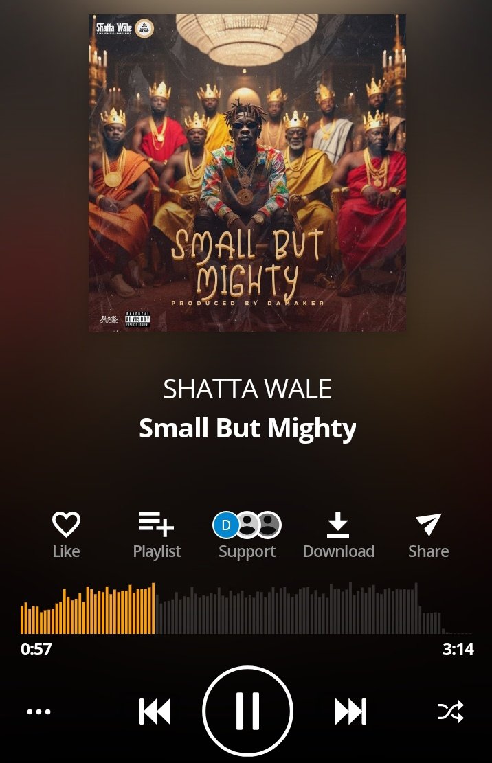 Out now ! 
Stream Now!  
Available On @audiomack

@shattawalegh👑- SMALL BUT MIGHTY 

STREAM HERE⤵️
audiomack.com/shattawalenima…

#SmLiberia #SMRecords #ShattaMusic #Shaxi #Sm2DaWorld #Lib2DaWorld