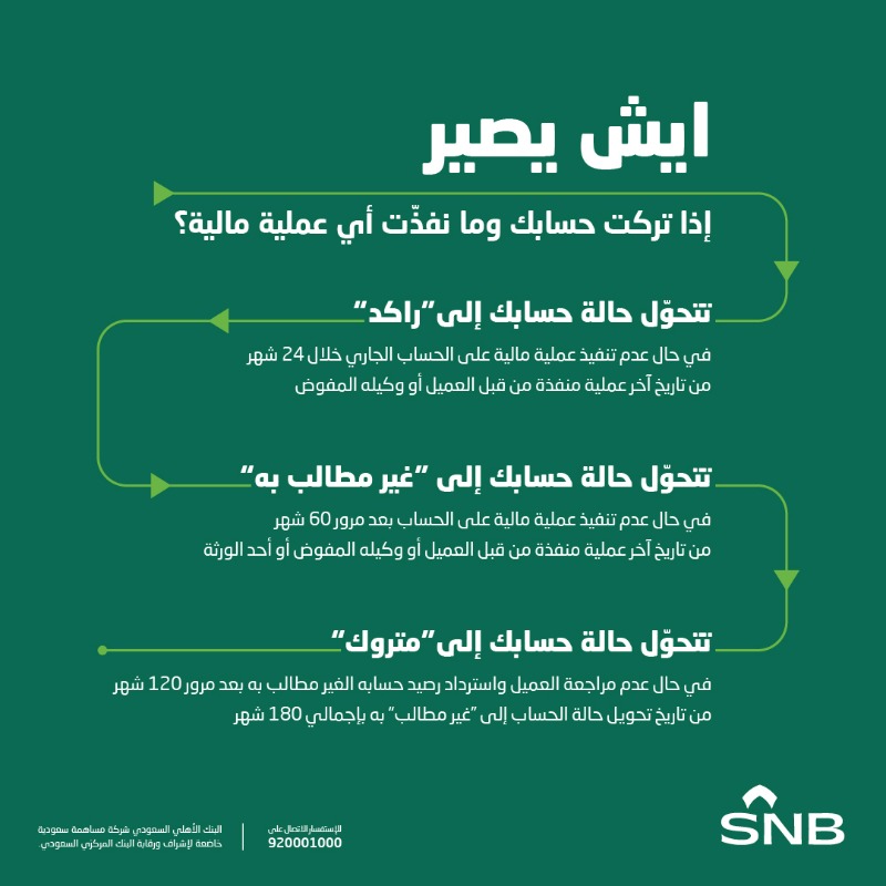 البنك الأهلي السعودي tweet media