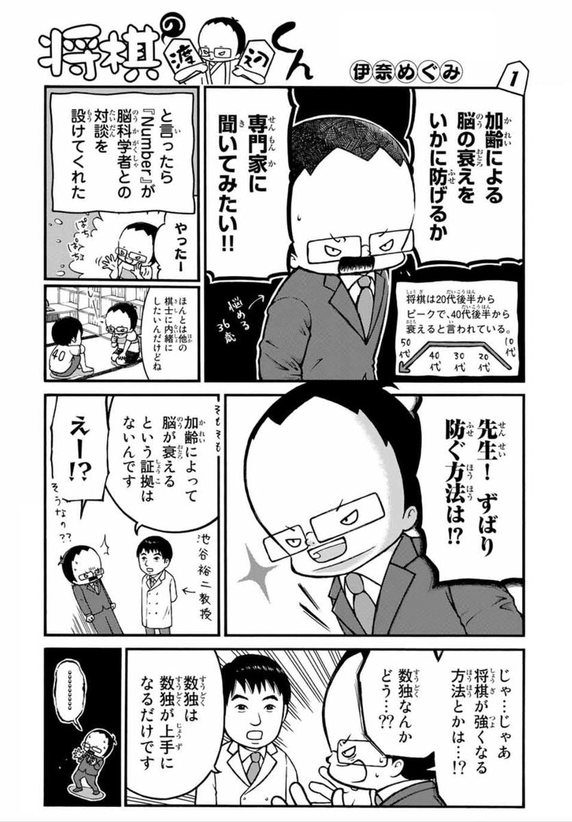 若けりゃ良いってもんじゃないんだよ! 2/4

#将棋の渡辺くん
#漫画が読めるハッシュタグ 