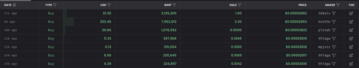 BoberWifHat $BWIF tweet media