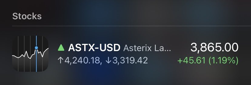 optimizoor's tweet photo. TIL you can find NFTs on Apple Stocks app. https://t.co/ro9bdI430F