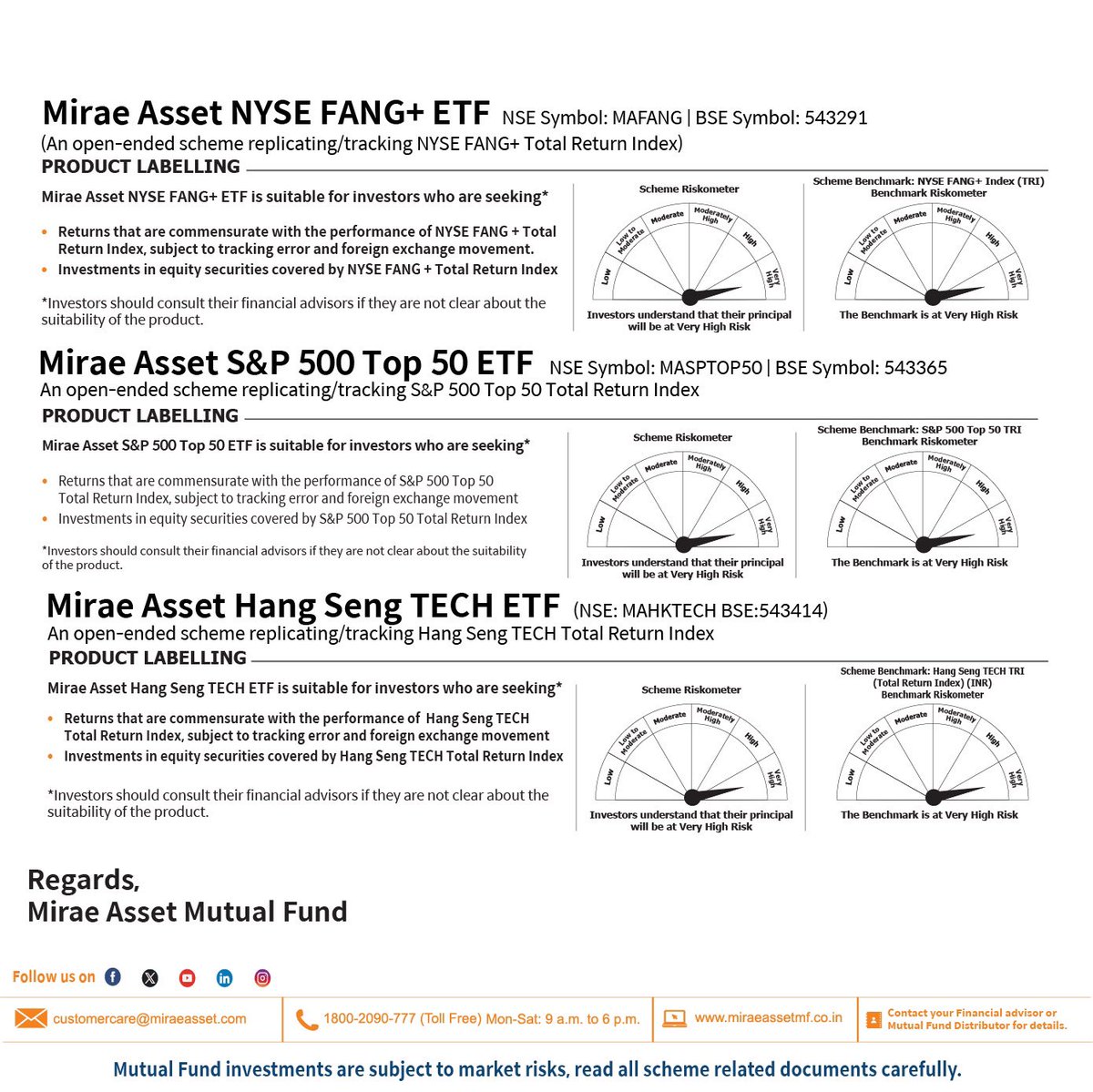 Important information for investors regarding Mirae Asset Overseas ETFs.  Click here: https://t.co/Xr165iAOJ0