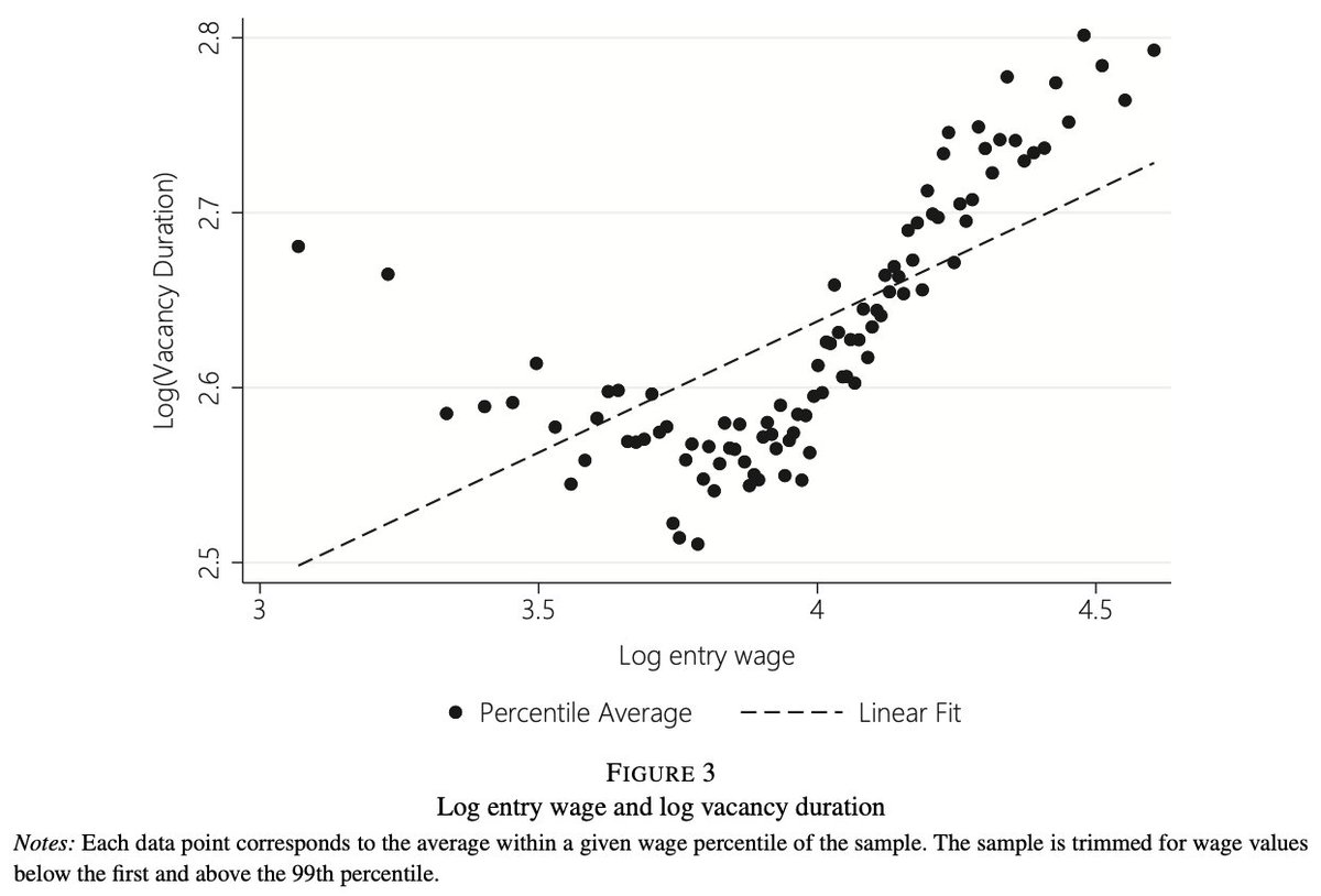 ROCKWOOL Foundation Berlin tweet media