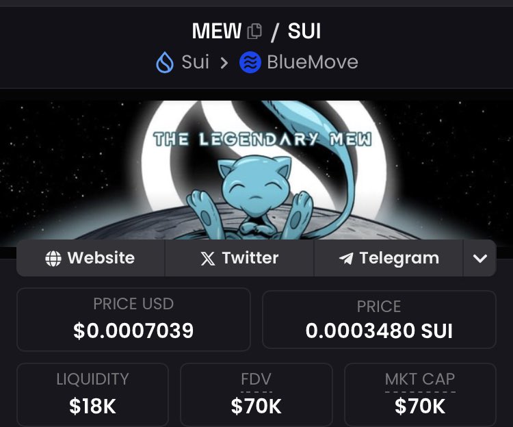 we can all agree that $mew is the strongest $sui meme , cause this come backs are massive @Mew_Sui keep pump this up i know alot of people fade $mew but don’t fade this meme till it’s too late to ape though 😉 #NFA #dyor #SuiBasecamp #sui