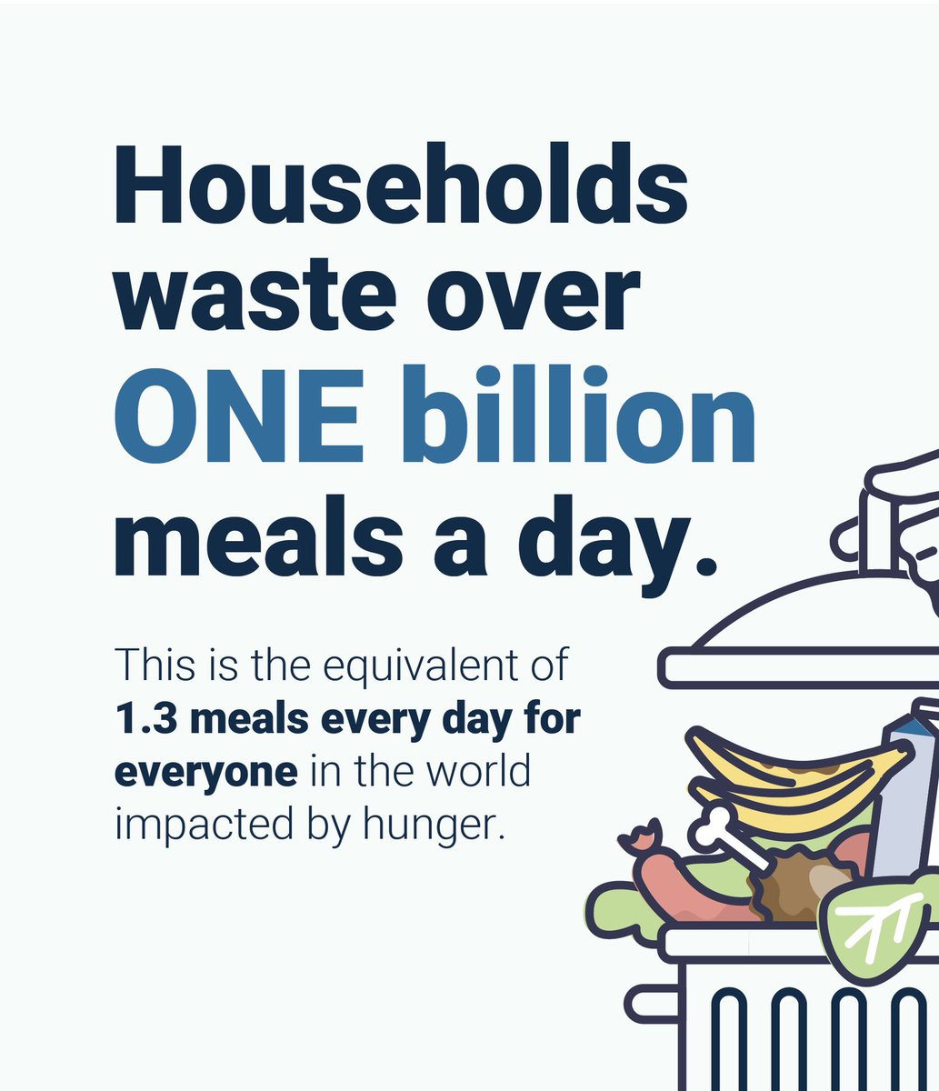 #EndFoodWaste The global food waste crisis demands urgent attention, as over 1 billion meals are wasted daily, while 783 million people suffer from hunger worldwide. This staggering scale of waste not only represents a moral failure but also an economic loss exceeding $1 trillion