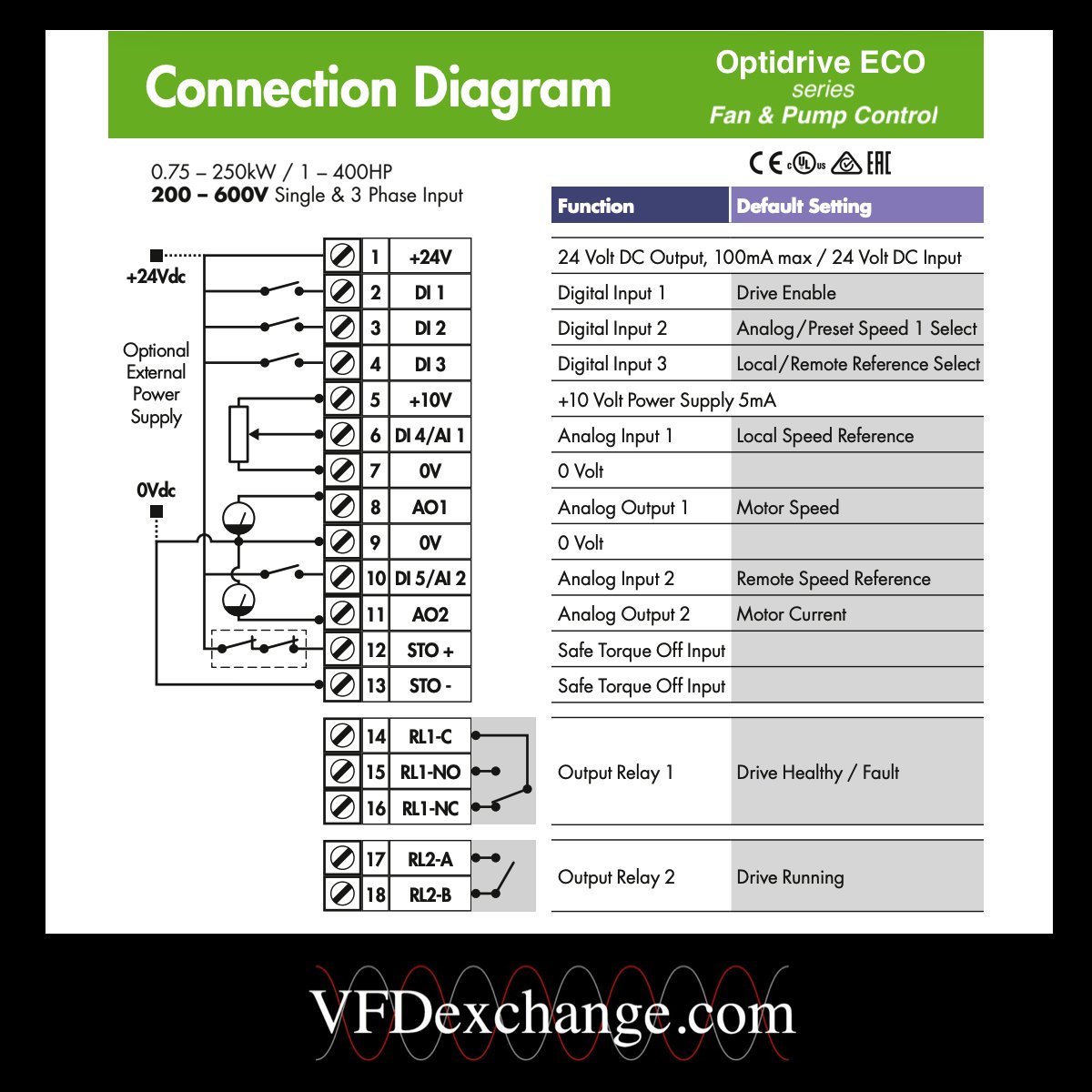The VFD Exchange
vfdexchange.com

#invertek #optidrive #eco #variablefrequencydrive #acdrive #vfds #fan #pump #terminal #control #USA