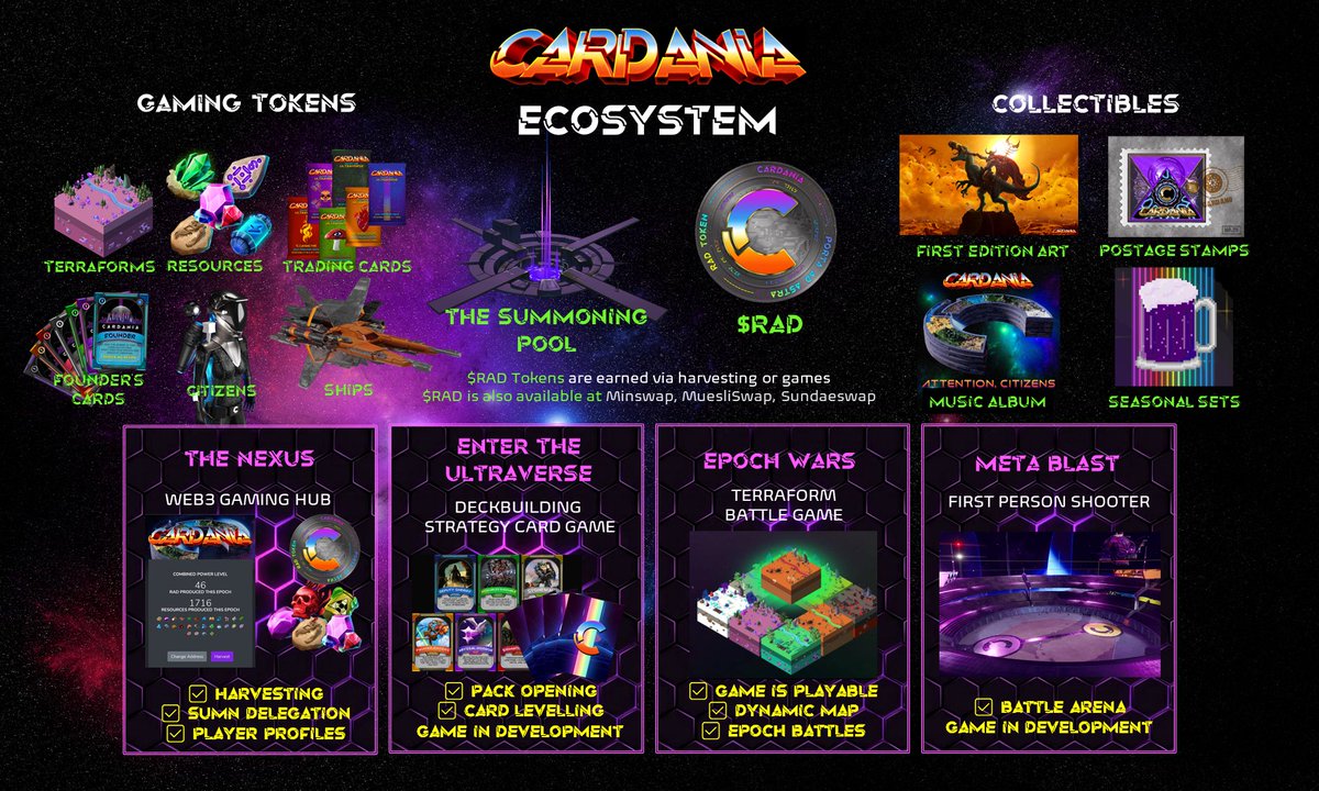 Never enough terraform. Enter that giveway to have a chance to win the center piece into @Cardania_HQ ecosystem.