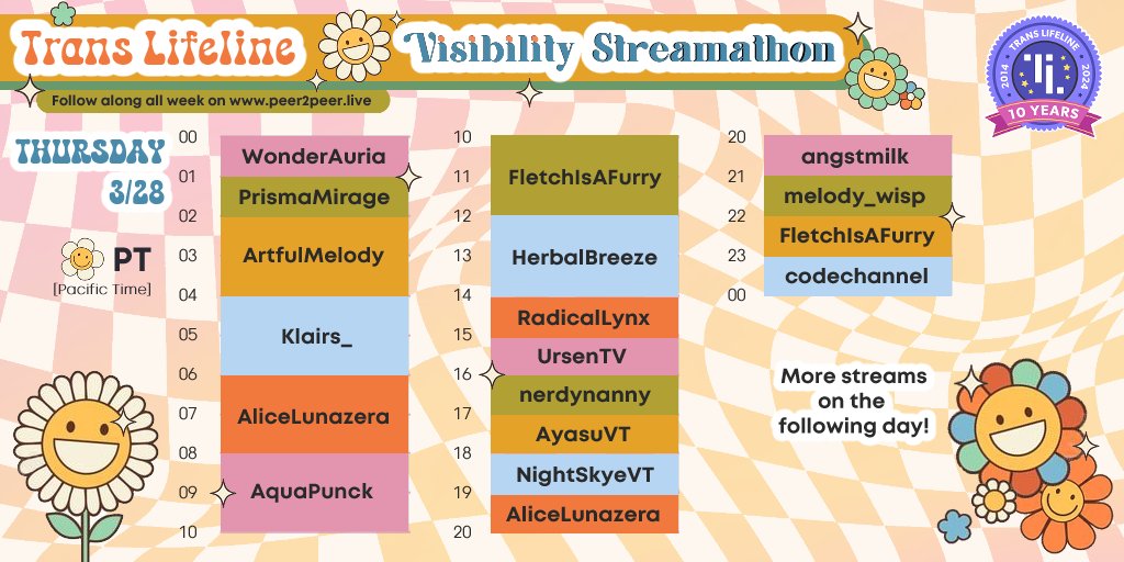 We're at the midpoint of our Visibility Streamathon! Watch live all day on Twitch and/or peer2peer.live 🌟