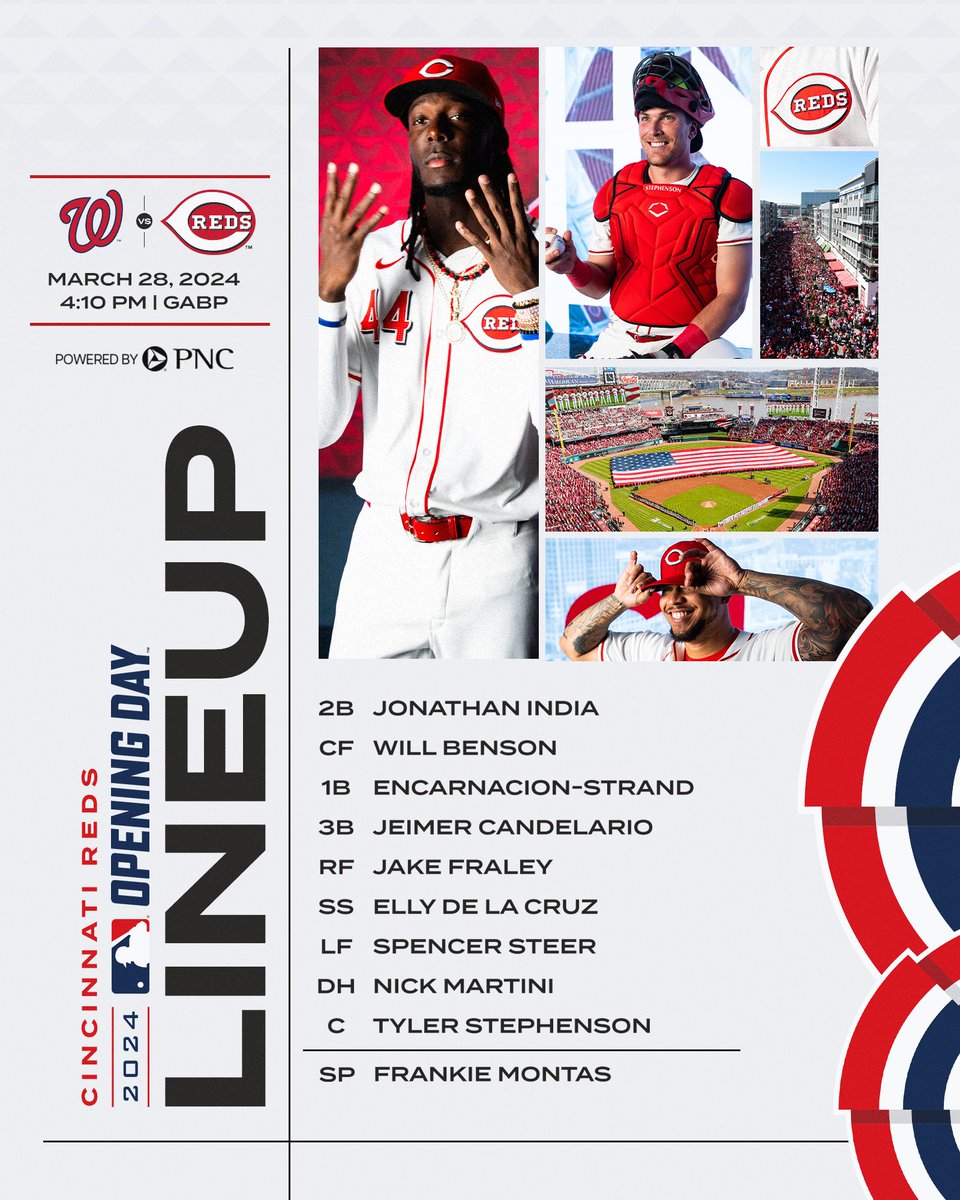 Today's starting lineup for the 148th Opening Day in Cincinnati‼️

Powered by <a href="/PNCBank/">PNC Bank</a>