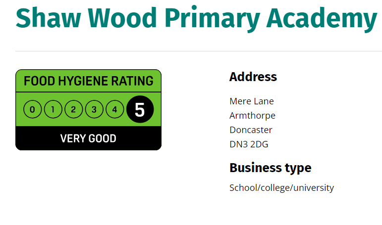 We are proud to announce that yet again, our school kitchen has been awarded a 5 star hygiene award by the Food Standards Agency.

Congratulations to our excellent, 5 star, catering team.

#TeamShawWood 

⭐️⭐️⭐️⭐️⭐️