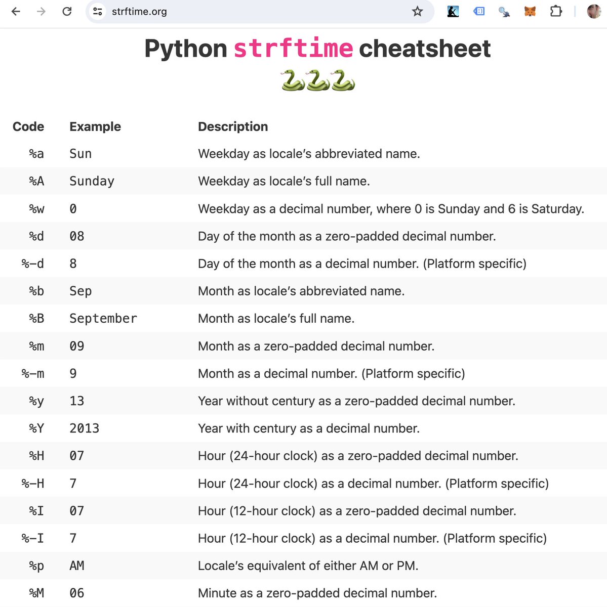 eliasdabbas's tweet image. Day 8 of #100DaysOfCode

New option to specify custom date formats for #logfiles

🔵logs_to_df will will convert to a datetime type using default formats
🔵Supply custom date format if you have a different one
🔵Will use strftime format spec

#advertools #DataScience #SEO #Python