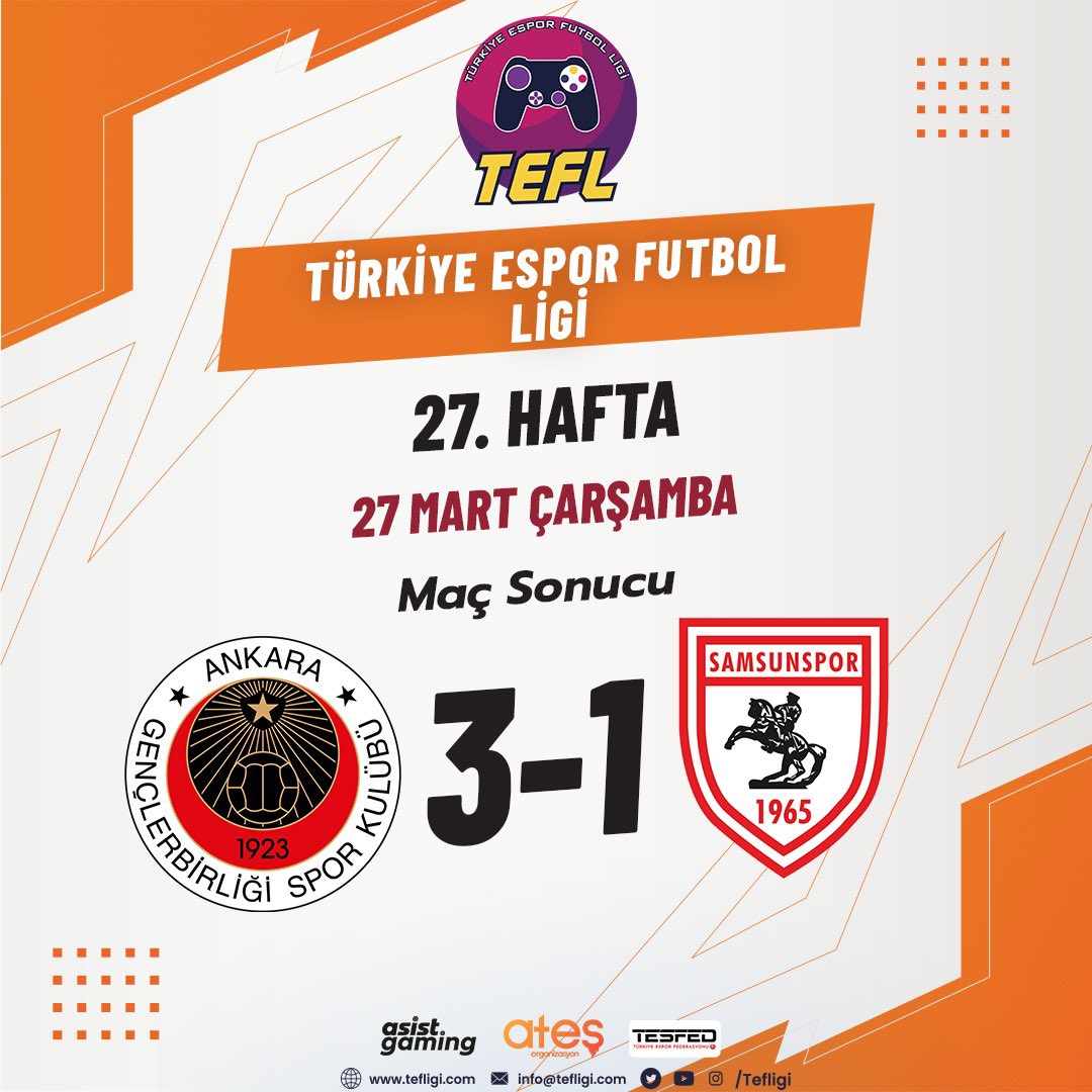 Türkiye Espor Futbol Ligi 27. haftası geride kaldı.

🚩 Gençlerbirliği’miz 3 : 1 Samsunspor

#HaydiGençler <a href="/kirmizikara/">Gençlerbirliği SK</a>