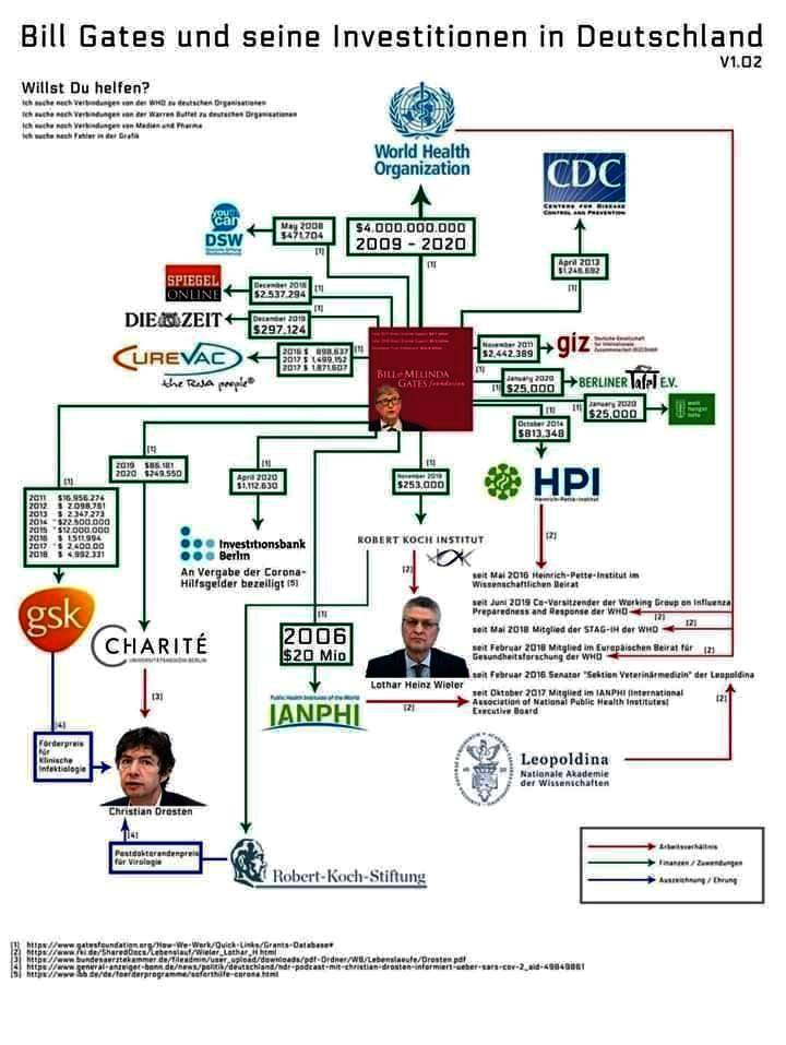 @tagesschau Von weiche än der unzähligen Propaganda Netzwerken sprechen wir eigentlich explizit?